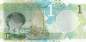 Preview: 1 Riyal 2020